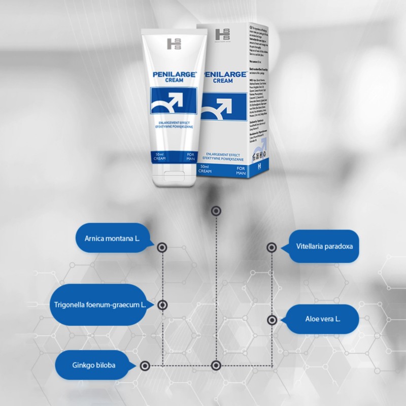 Penis Enlargement Cream Penilarge Cream, 50ml. Артикул: IXI58123