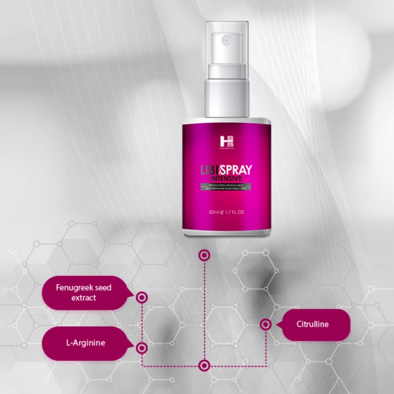 Стимулятор оргазма для женщин Libi Spray, 50мл. Артикул: IXI58124