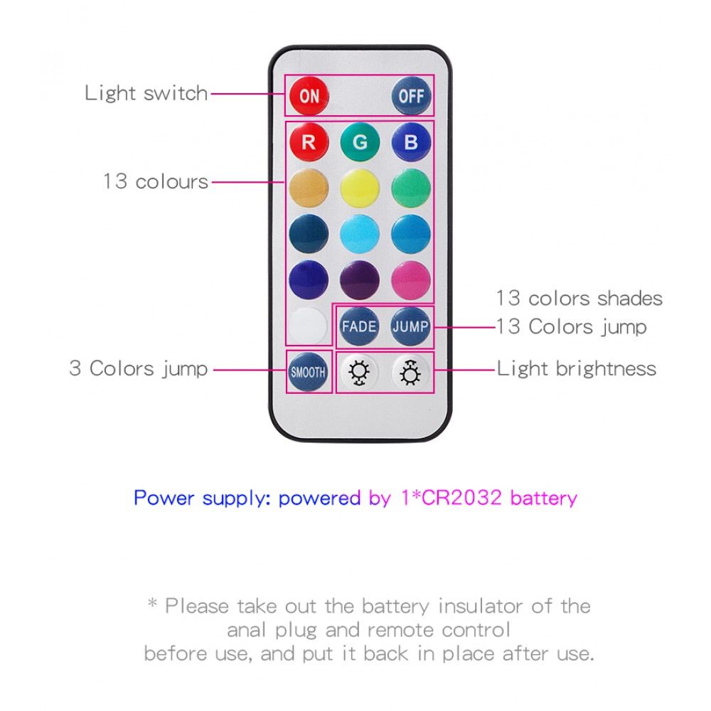 Anal Plug With Led Rgb Remote Metal Anal Plug. Артикул: IXI60123