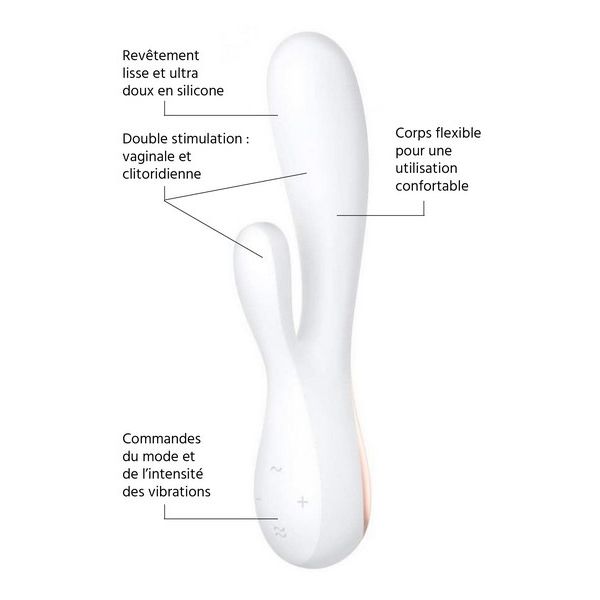 Satisfyer Rabbit Connected белый вибратор. Артикул: IXI60240