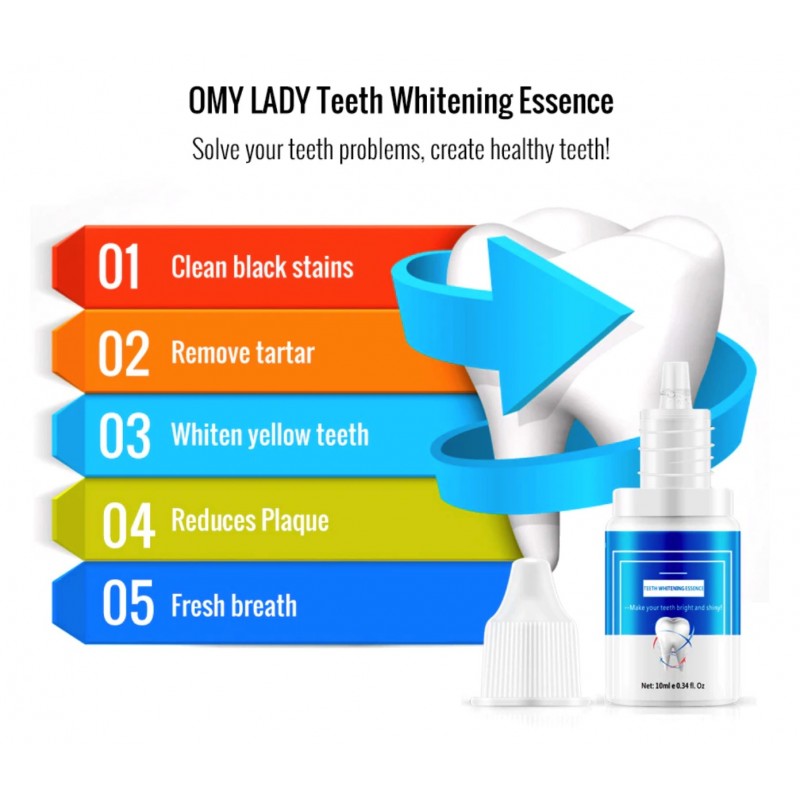 Эссенция для отбеливания зубов Omy Lady Teeth Whitening Essence, 10мл. Артикул: IXI60706