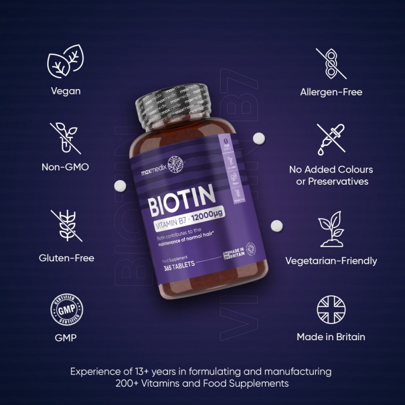 Таблетки для прочности волос Natural Hair Thinning Supplement Maxmedix Biotin. Артикул: IXI63109