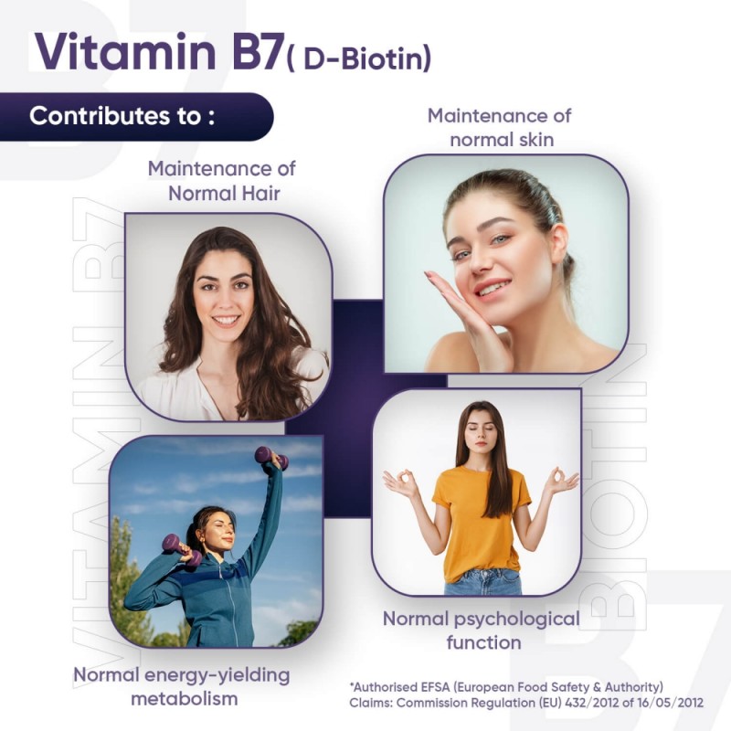 Таблетки для прочности волос Natural Hair Thinning Supplement Maxmedix Biotin. Артикул: IXI63109