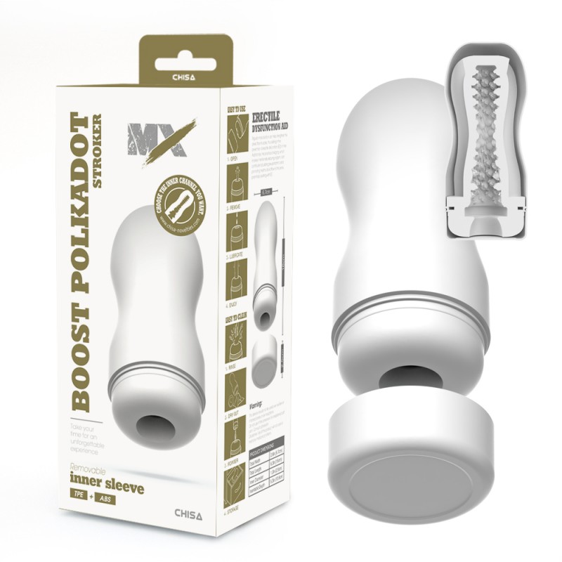 Мастурбатор для мужчин MX Boost Polkadot Stroker. Артикул: IXI64071