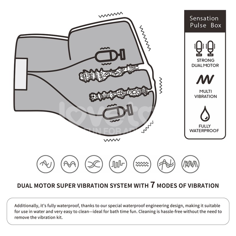 Streetgirls Dual Motor Sensation Pulse Vagina With Panties. Артикул: IXI64501