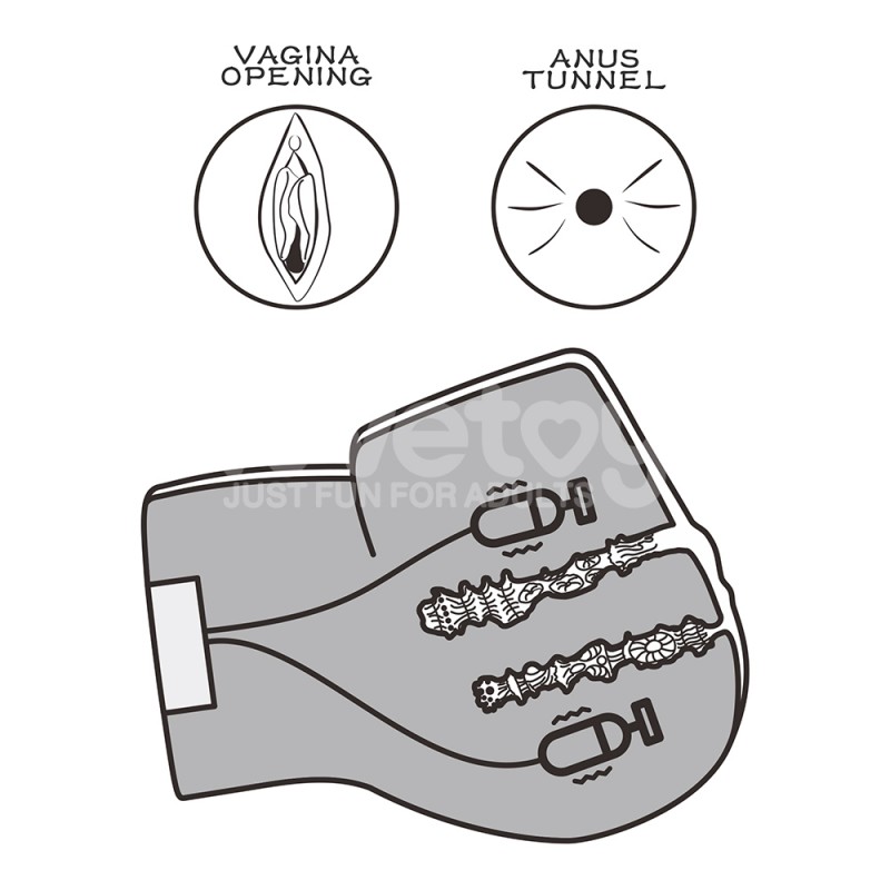 Streetgirls Dual Motor Sensation Pulse Vagina With Panties. Артикул: IXI64501